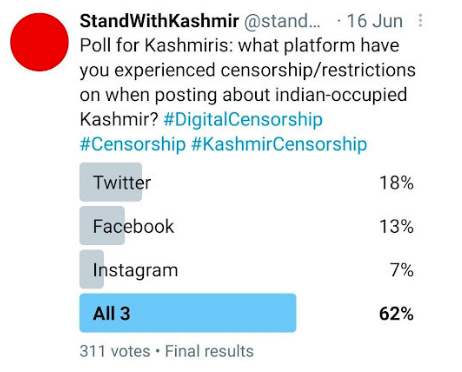 Digital censorship of Kashmir